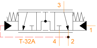 LHFA